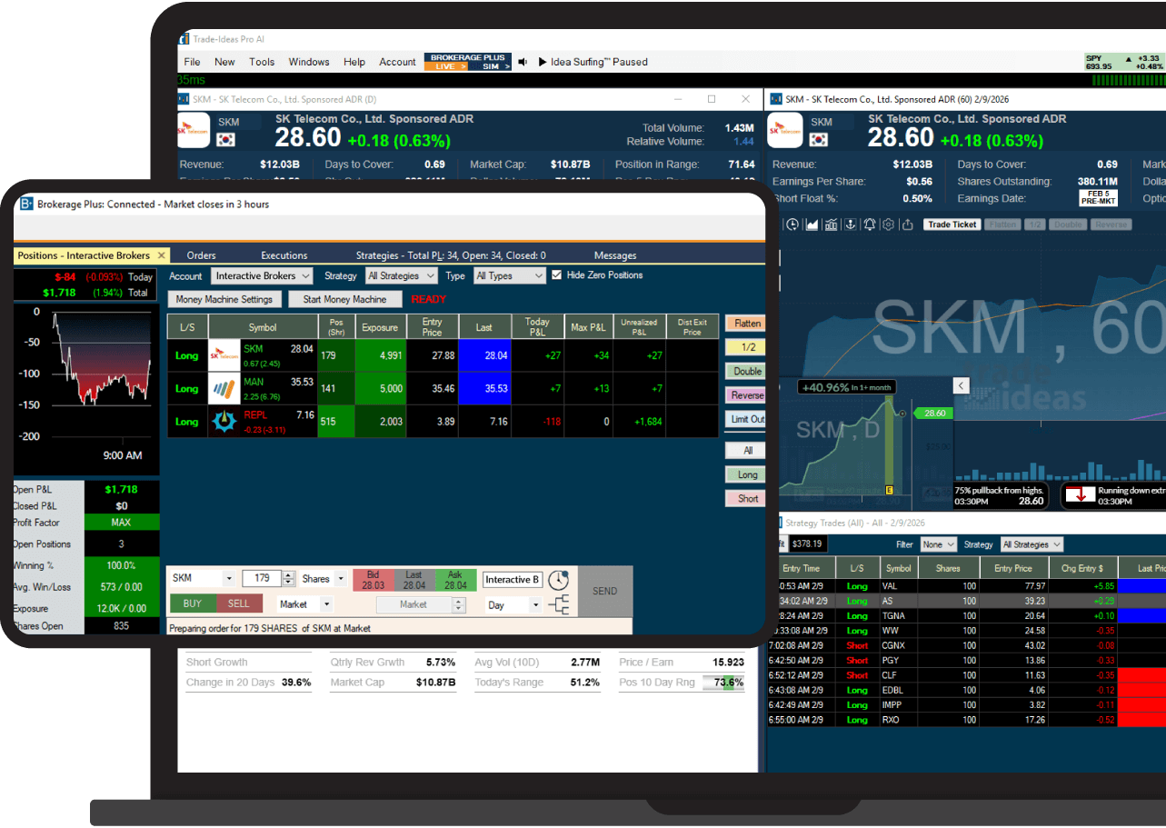 Brokerage Plus connected to TradeStation - orders and positions from Trade Ideas