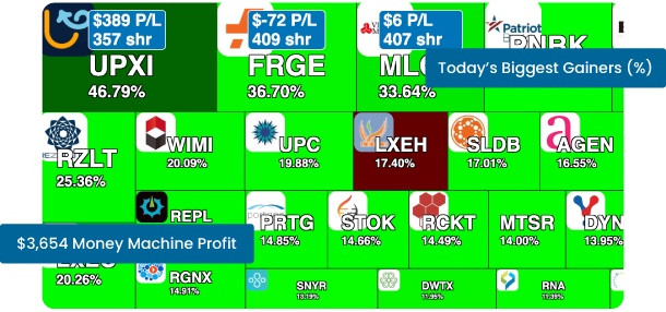 Stock Race chart showing Money Machine's Top 3 stocks competing
