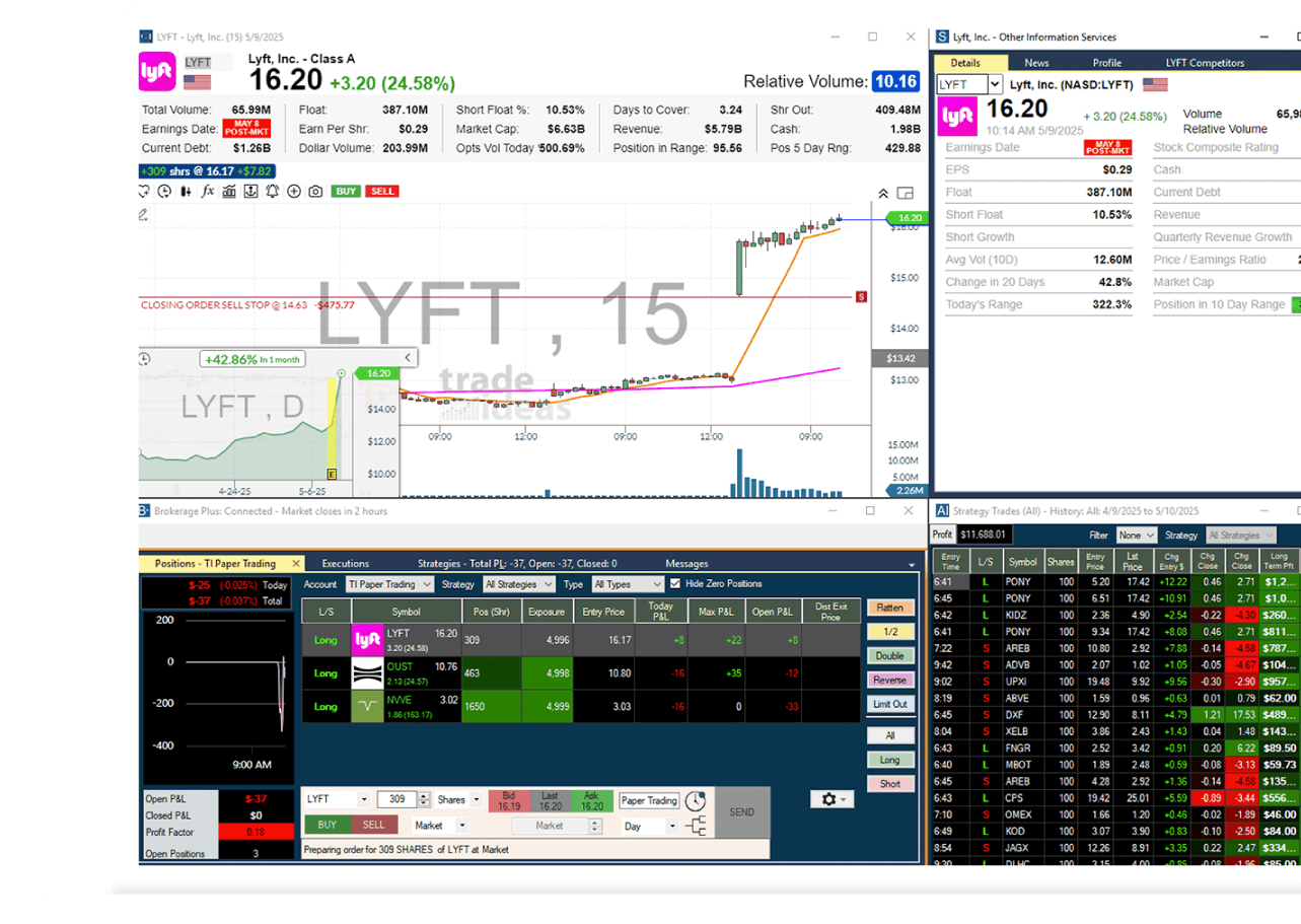 Paper Trading Laptop Mockup